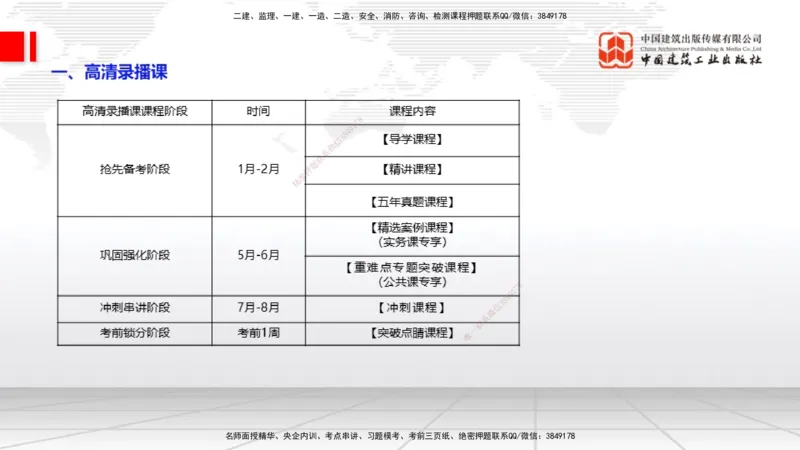 03.21一建《公路》大咖直播公开课_2026年一级建造师_2026年一建公路_2025年一建公路SVIP_02-基础精讲✿高端面授✿深度强化_03-公路《前期全套课》朱娟婷JGS_讲义