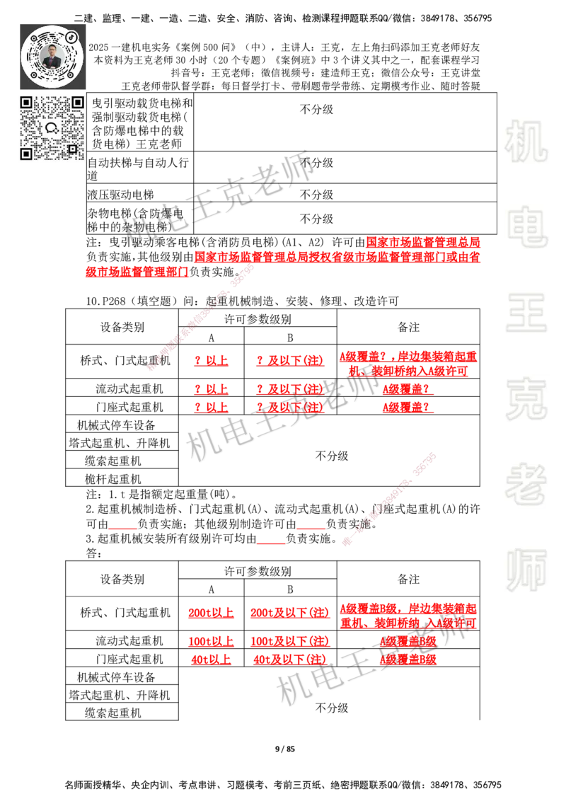 2025年王克一建机电《案例500问》（中）_2026年一级建造师_2026年一建机电_2025年一建机电SVIP_01-精华文档✿电子教材✿历年真题_96-机电《案例500问+默写本》WK