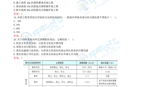 06.一建市政-2024年真题解析-讲义_2026年一级建造师_2026年一建市政_2025年一建市政SVIP_03-习题精析✿实战特训✿模考通关_21-市政《高频考题班》潘旭ZJ_课程讲义