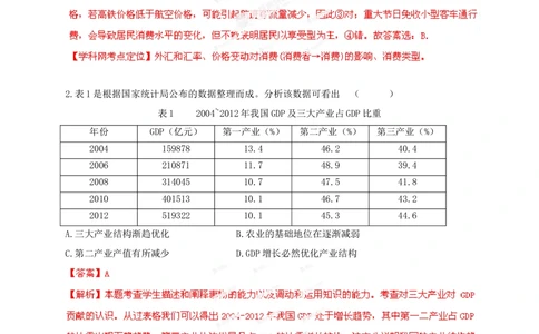 2013年高考政治试卷（安徽）（解析卷）_政治历年高考真题_新&middot;Word版2008-2025&middot;高考政治真题_政治（按试卷类型分类）2008-2025_自主命题卷&middot;政治（2008-2025）