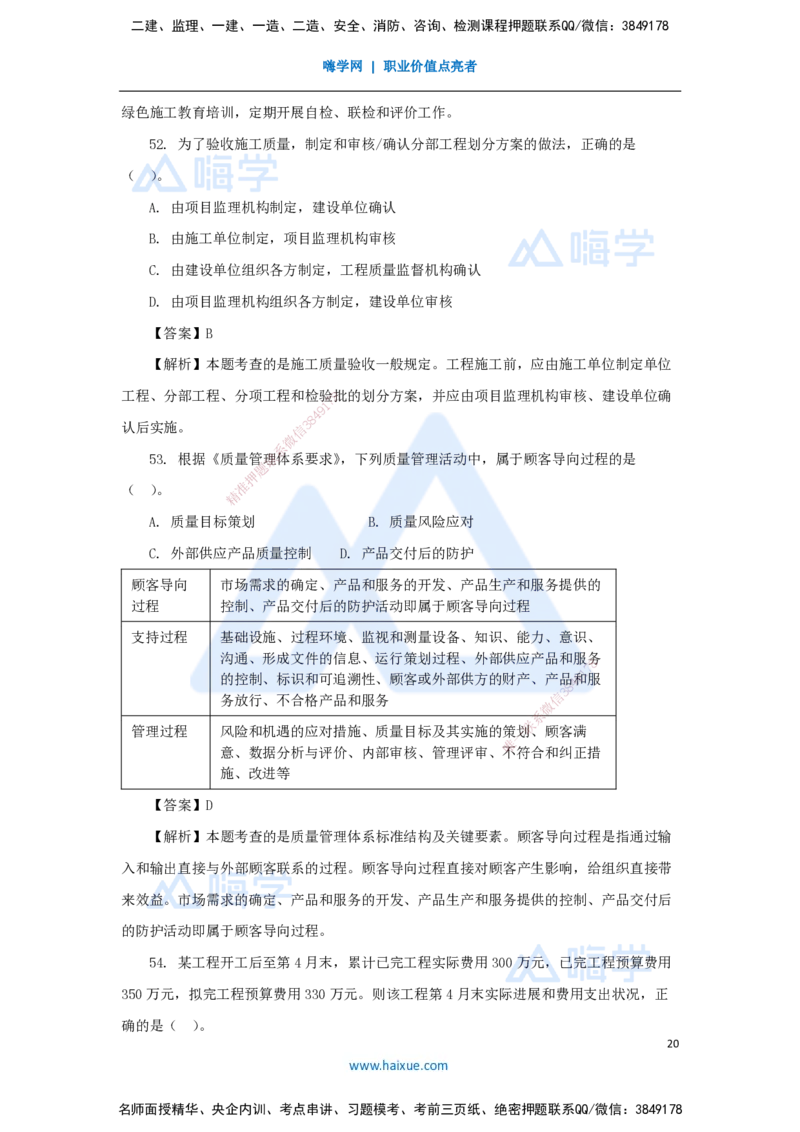 01.2025王晓丹-五年真题解析-2024年真题_2026年一级建造师_2026年一建管理_2025年一建管理SVIP_03-习题精析✿实战特训✿模考通关_02-管理《五年真题解析》王晓丹HX_讲义