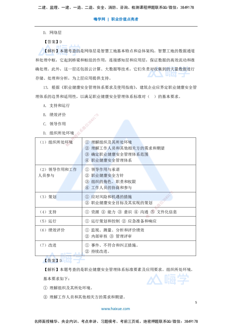 01.2025王晓丹-五年真题解析-2024年真题_2026年一级建造师_2026年一建管理_2025年一建管理SVIP_03-习题精析✿实战特训✿模考通关_02-管理《五年真题解析》王晓丹HX_讲义