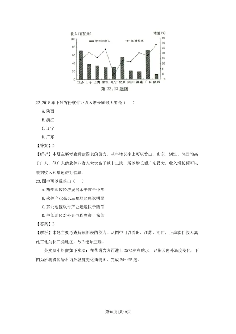 2017年高考地理试卷（浙江）（4月）（解析卷）_地理历年高考真题_新&middot;Word版2008-2025&middot;高考地理真题_地理（按省份分类）2008-2025_2008-2025&middot;（浙江）地理高考真题
