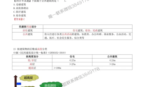 01.01-第1篇-第1章-1.1.1-建筑物分类与构成（一）_2026年一级建造师_2026年一建建筑_2025年一建建筑SVIP_02-基础精讲✿高端面授✿深度强化_22-建筑《教材精讲班》金月SMR推荐