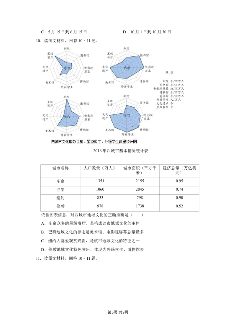 2018年高考地理试卷（天津）（空白卷）_地理历年高考真题_新&middot;Word版2008-2025&middot;高考地理真题_地理（按年份分类）2008-2025_2018&middot;地理高考真题