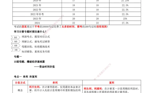 01.01-专题一-15道母题，爆破经济基础篇-资金时间价值（一）_2026年一级建造师_2026年一建经济_2025年一建经济SVIP_03-习题精析✿实战特训✿模考通关_讲义