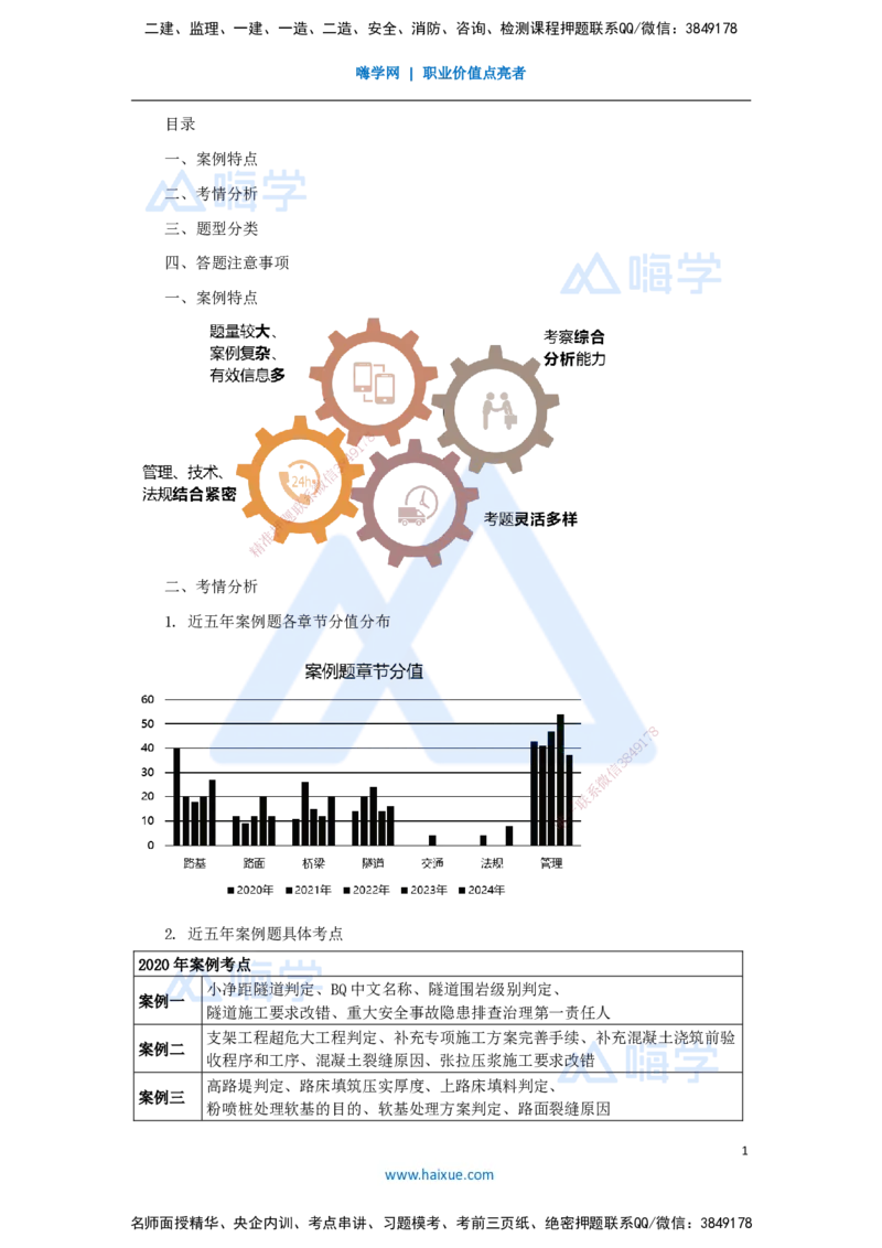 01.2025卢小东-案例母题特训-（1）导学_2026年一级建造师_2026年一建公路_2025年一建公路SVIP_04-冲刺串讲✿考点强化✿小灶集训_18-公路《案例母题特训》卢小东HX_讲义