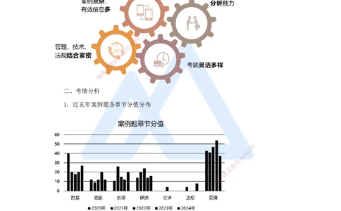 01.2025卢小东-案例母题特训-（1）导学_2026年一级建造师_2026年一建公路_2025年一建公路SVIP_04-冲刺串讲✿考点强化✿小灶集训_18-公路《案例母题特训》卢小东HX_讲义