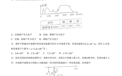 2015年高考物理试卷（上海）（空白卷）_物理历年高考真题_新&middot;Word版2008-2025&middot;高考物理真题_物理（按年份分类）2008-2025_2015&middot;高考物理真题