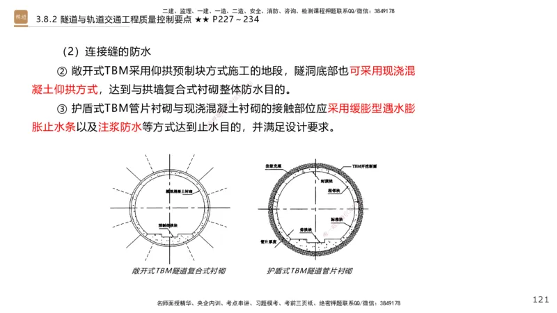 07.2025王欢-案例速通-市政实务7_2026年一级建造师_2026年一建市政_2025年一建市政SVIP_04-冲刺串讲✿考点强化✿小灶集训_07-市政《案例速通直播》王欢HX_讲义