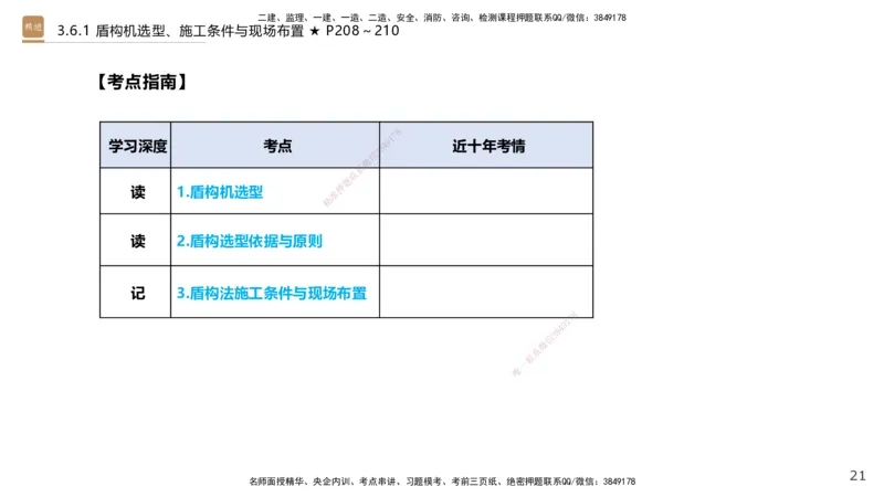 07.2025王欢-案例速通-市政实务7_2026年一级建造师_2026年一建市政_2025年一建市政SVIP_04-冲刺串讲✿考点强化✿小灶集训_07-市政《案例速通直播》王欢HX_讲义