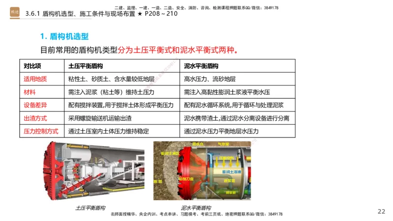 07.2025王欢-案例速通-市政实务7_2026年一级建造师_2026年一建市政_2025年一建市政SVIP_04-冲刺串讲✿考点强化✿小灶集训_07-市政《案例速通直播》王欢HX_讲义
