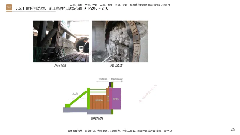 07.2025王欢-案例速通-市政实务7_2026年一级建造师_2026年一建市政_2025年一建市政SVIP_04-冲刺串讲✿考点强化✿小灶集训_07-市政《案例速通直播》王欢HX_讲义