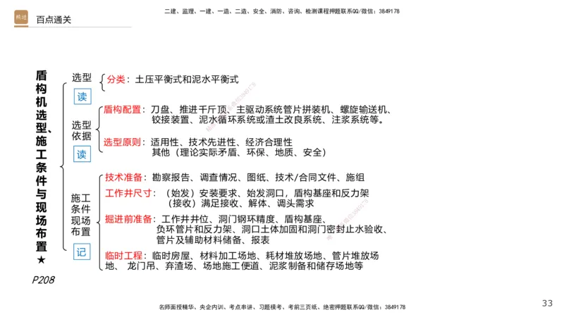 07.2025王欢-案例速通-市政实务7_2026年一级建造师_2026年一建市政_2025年一建市政SVIP_04-冲刺串讲✿考点强化✿小灶集训_07-市政《案例速通直播》王欢HX_讲义