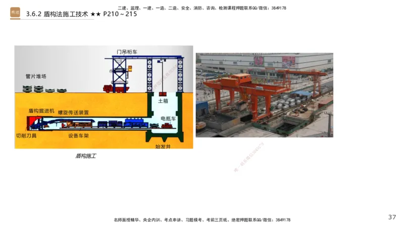 07.2025王欢-案例速通-市政实务7_2026年一级建造师_2026年一建市政_2025年一建市政SVIP_04-冲刺串讲✿考点强化✿小灶集训_07-市政《案例速通直播》王欢HX_讲义
