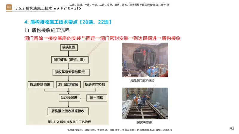 07.2025王欢-案例速通-市政实务7_2026年一级建造师_2026年一建市政_2025年一建市政SVIP_04-冲刺串讲✿考点强化✿小灶集训_07-市政《案例速通直播》王欢HX_讲义