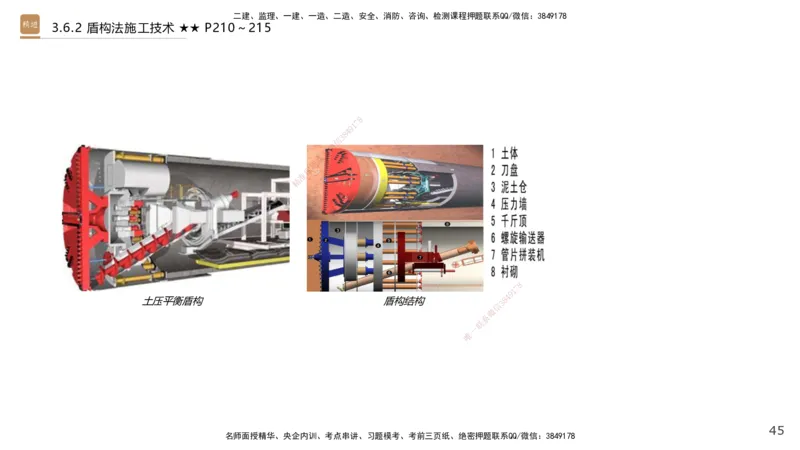 07.2025王欢-案例速通-市政实务7_2026年一级建造师_2026年一建市政_2025年一建市政SVIP_04-冲刺串讲✿考点强化✿小灶集训_07-市政《案例速通直播》王欢HX_讲义