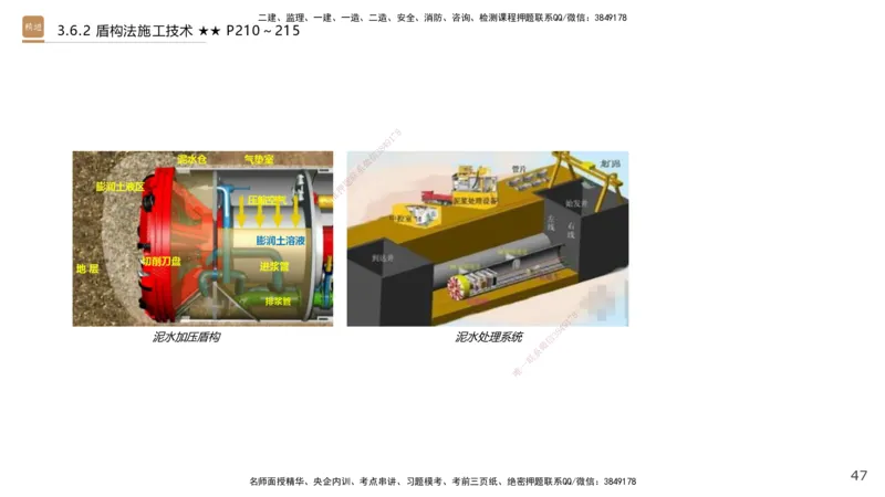 07.2025王欢-案例速通-市政实务7_2026年一级建造师_2026年一建市政_2025年一建市政SVIP_04-冲刺串讲✿考点强化✿小灶集训_07-市政《案例速通直播》王欢HX_讲义