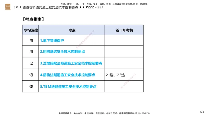 07.2025王欢-案例速通-市政实务7_2026年一级建造师_2026年一建市政_2025年一建市政SVIP_04-冲刺串讲✿考点强化✿小灶集训_07-市政《案例速通直播》王欢HX_讲义