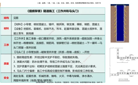 07.2025王欢-案例速通-市政实务7_2026年一级建造师_2026年一建市政_2025年一建市政SVIP_04-冲刺串讲✿考点强化✿小灶集训_07-市政《案例速通直播》王欢HX_讲义