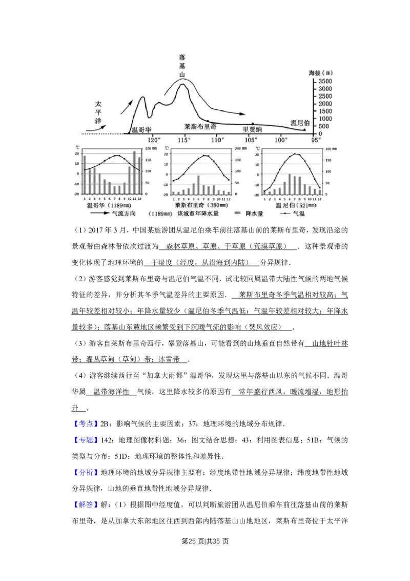 2017年高考地理试卷（江苏）（解析卷）_地理历年高考真题_新&middot;PDF版2008-2025&middot;高考地理真题_地理（按试卷类型分类）2008-2025_自主命题卷&middot;地理（2008-2025）