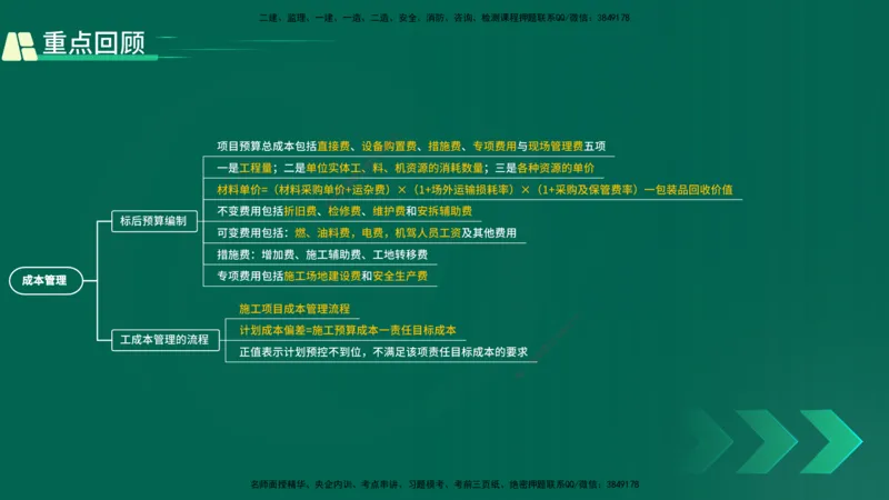 25年一建《公路实务》精讲第12章讲义在线版_2026年一级建造师_2026年一建公路_2025年一建公路SVIP_02-基础精讲✿高端面授✿深度强化_21-公路《教材精讲班》邓老师YL