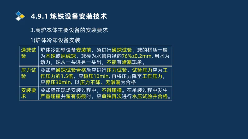013-2025一建机电精讲冶炼设备安装技术_2026年一级建造师_2026年一建机电_2025年一建机电SVIP_02-基础精讲✿高端面授✿深度强化_19-机电《教材精讲班》刘忠海SMR_讲义