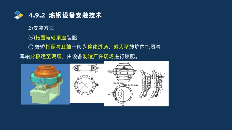 013-2025一建机电精讲冶炼设备安装技术_2026年一级建造师_2026年一建机电_2025年一建机电SVIP_02-基础精讲✿高端面授✿深度强化_19-机电《教材精讲班》刘忠海SMR_讲义