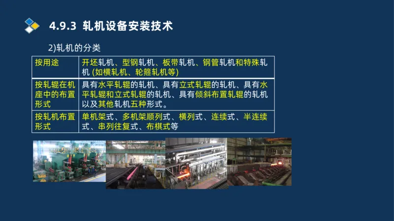013-2025一建机电精讲冶炼设备安装技术_2026年一级建造师_2026年一建机电_2025年一建机电SVIP_02-基础精讲✿高端面授✿深度强化_19-机电《教材精讲班》刘忠海SMR_讲义