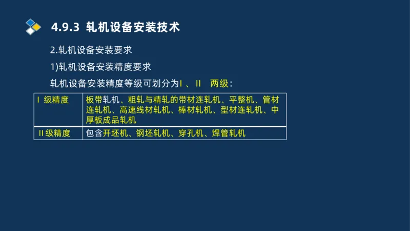 013-2025一建机电精讲冶炼设备安装技术_2026年一级建造师_2026年一建机电_2025年一建机电SVIP_02-基础精讲✿高端面授✿深度强化_19-机电《教材精讲班》刘忠海SMR_讲义