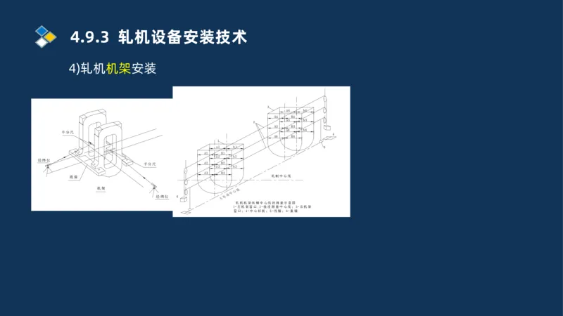 013-2025一建机电精讲冶炼设备安装技术_2026年一级建造师_2026年一建机电_2025年一建机电SVIP_02-基础精讲✿高端面授✿深度强化_19-机电《教材精讲班》刘忠海SMR_讲义