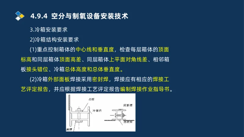 013-2025一建机电精讲冶炼设备安装技术_2026年一级建造师_2026年一建机电_2025年一建机电SVIP_02-基础精讲✿高端面授✿深度强化_19-机电《教材精讲班》刘忠海SMR_讲义