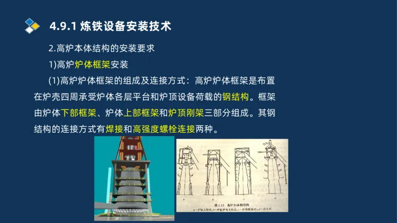 013-2025一建机电精讲冶炼设备安装技术_2026年一级建造师_2026年一建机电_2025年一建机电SVIP_02-基础精讲✿高端面授✿深度强化_19-机电《教材精讲班》刘忠海SMR_讲义