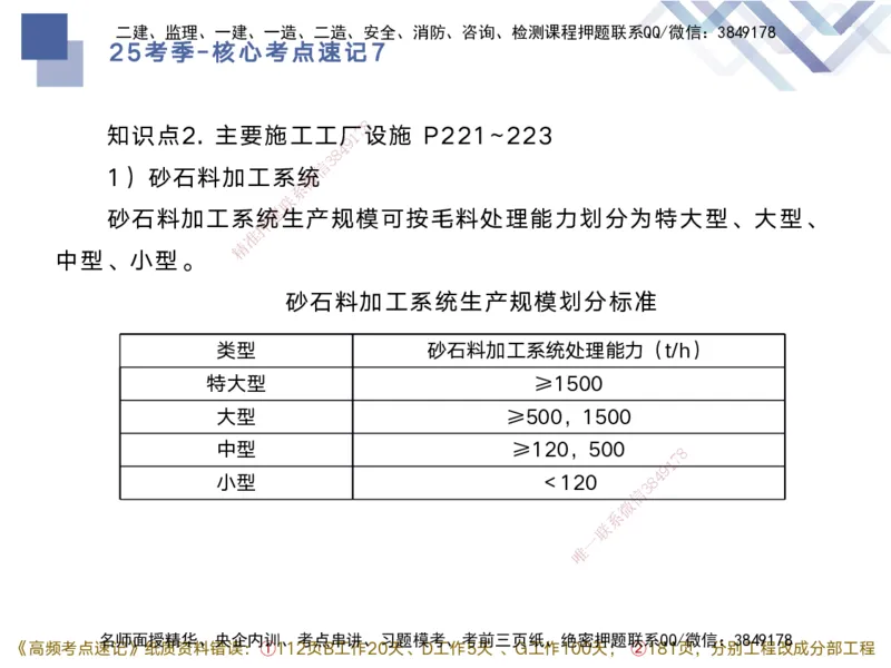 07.2025马丽娜-核心考点速记-水利实务7(1)_2026年一级建造师_2026年一建水利_2025年一建水利SVIP_02-基础精讲✿高端面授✿深度强化_26-水利《核心考点速记》马丽娜HX_讲义