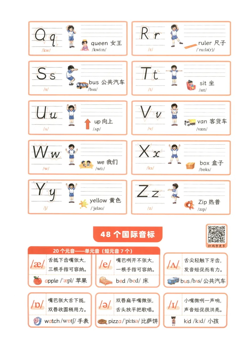 25秋英语课堂笔记人教pep版-3年级上册_25秋英语课堂笔记人教pep版-3年级上册