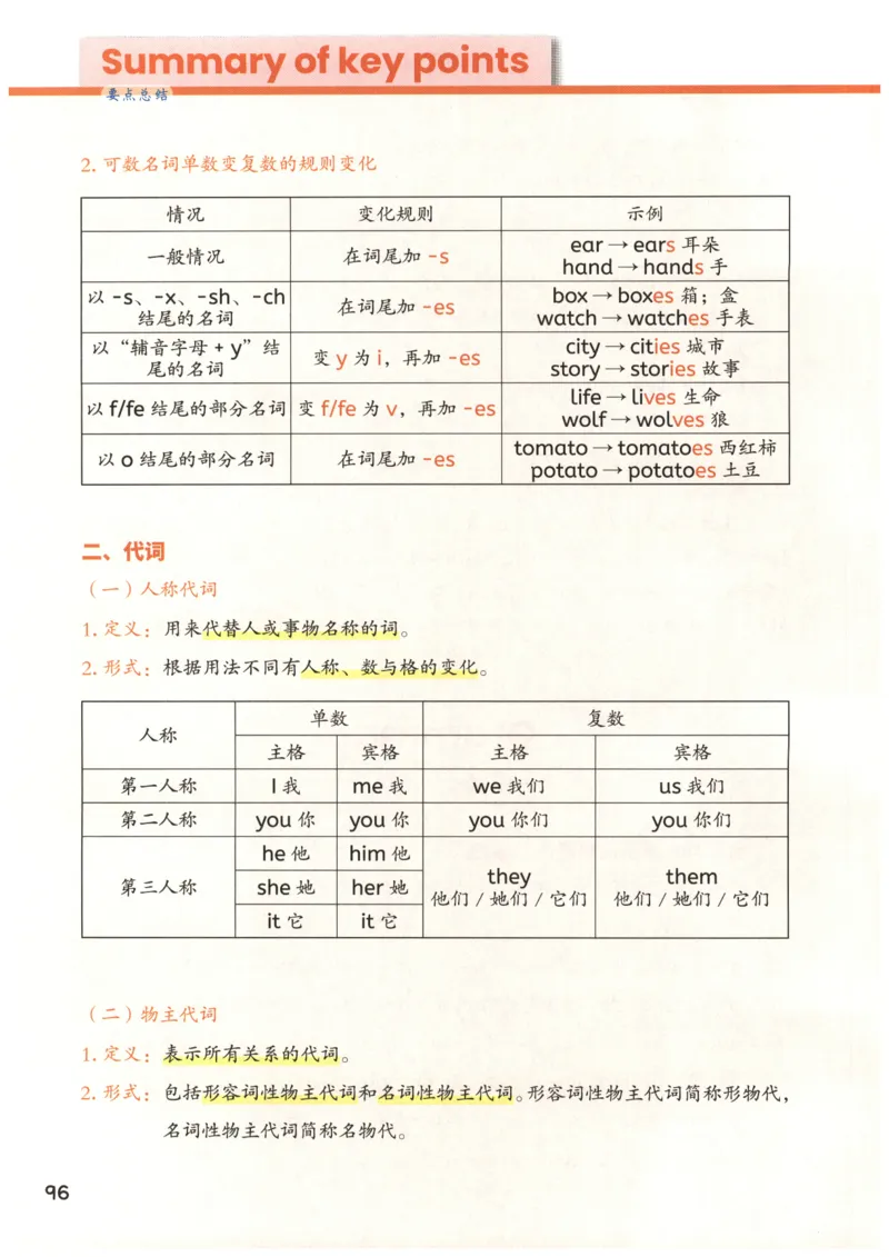 25秋英语课堂笔记人教pep版-3年级上册_25秋英语课堂笔记人教pep版-3年级上册