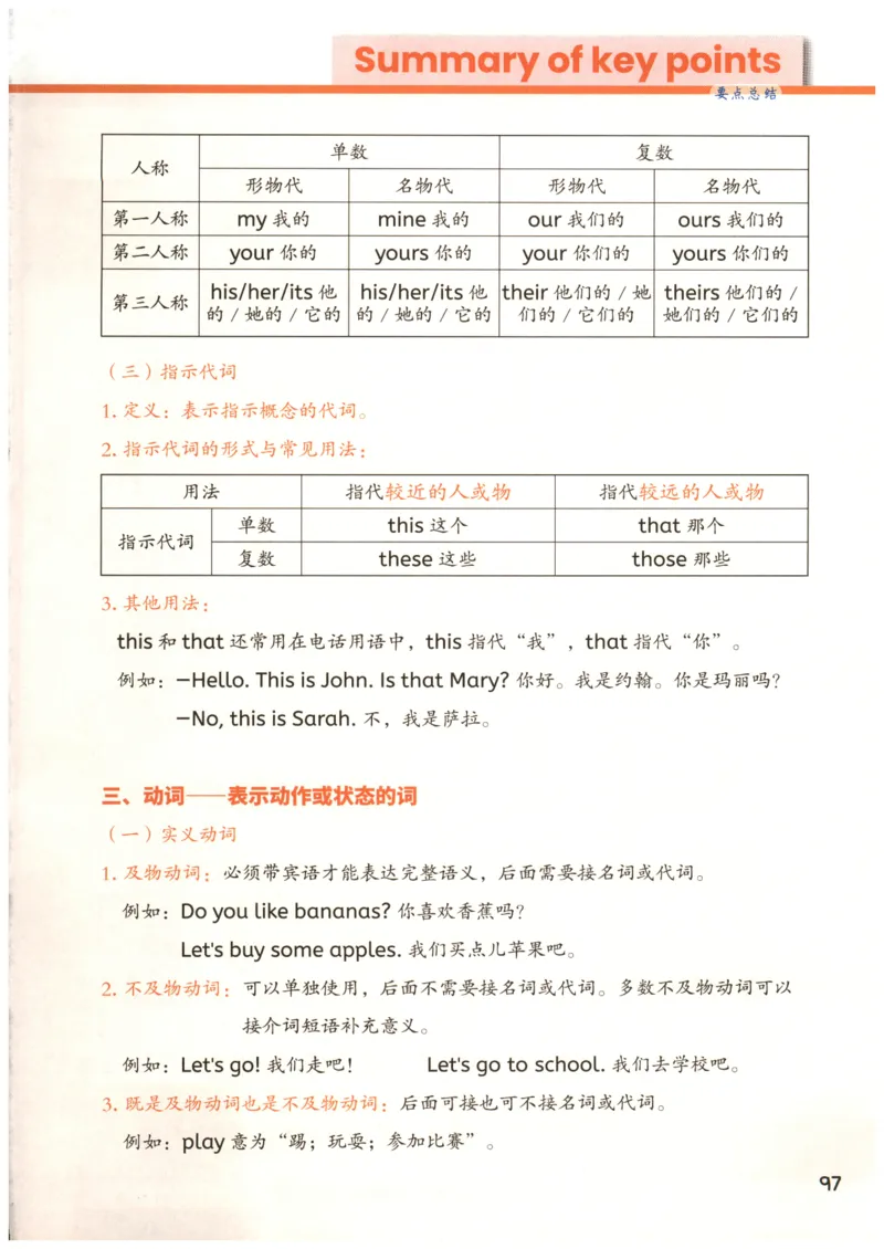 25秋英语课堂笔记人教pep版-3年级上册_25秋英语课堂笔记人教pep版-3年级上册
