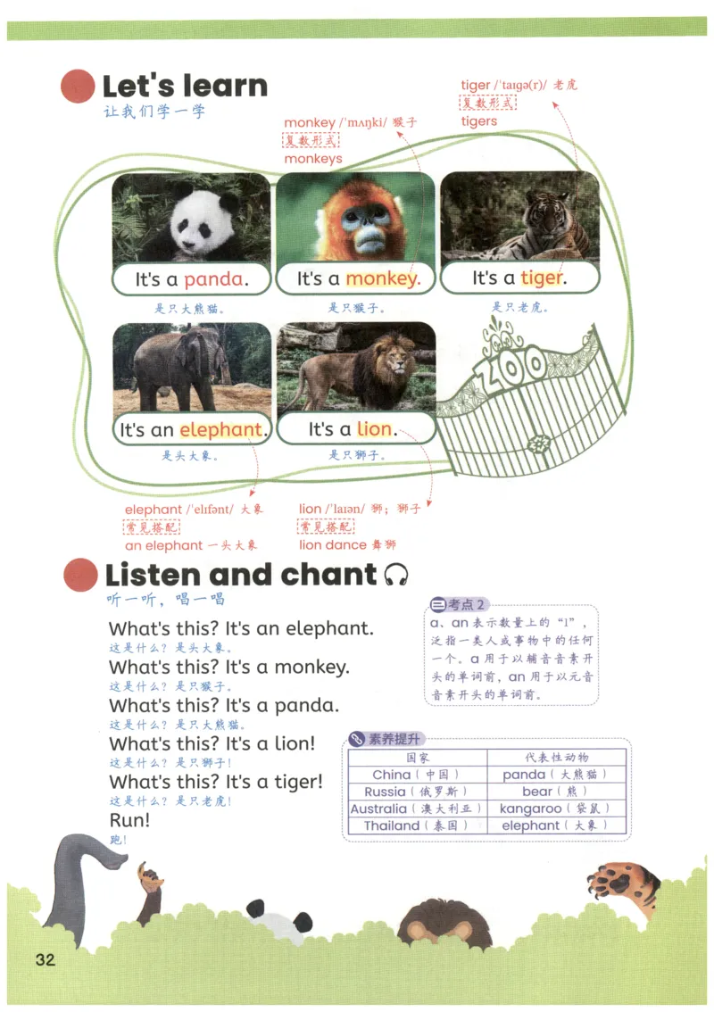 25秋英语课堂笔记人教pep版-3年级上册_25秋英语课堂笔记人教pep版-3年级上册