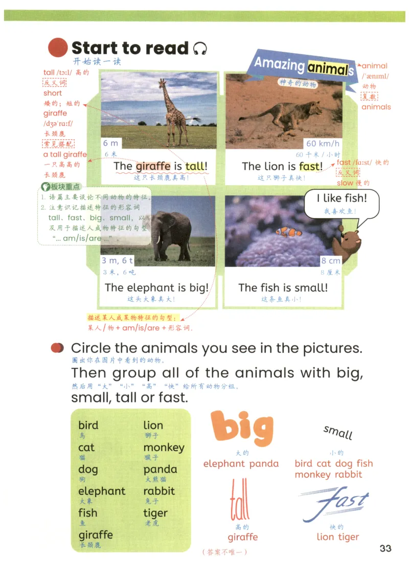 25秋英语课堂笔记人教pep版-3年级上册_25秋英语课堂笔记人教pep版-3年级上册