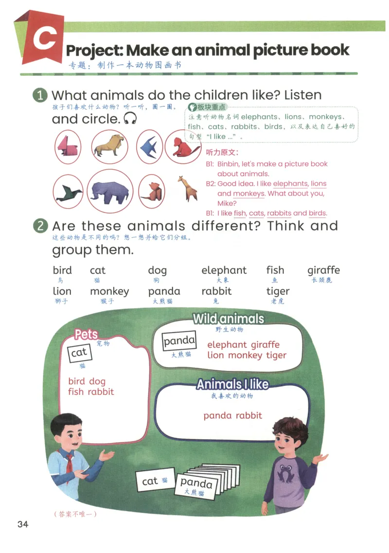 25秋英语课堂笔记人教pep版-3年级上册_25秋英语课堂笔记人教pep版-3年级上册