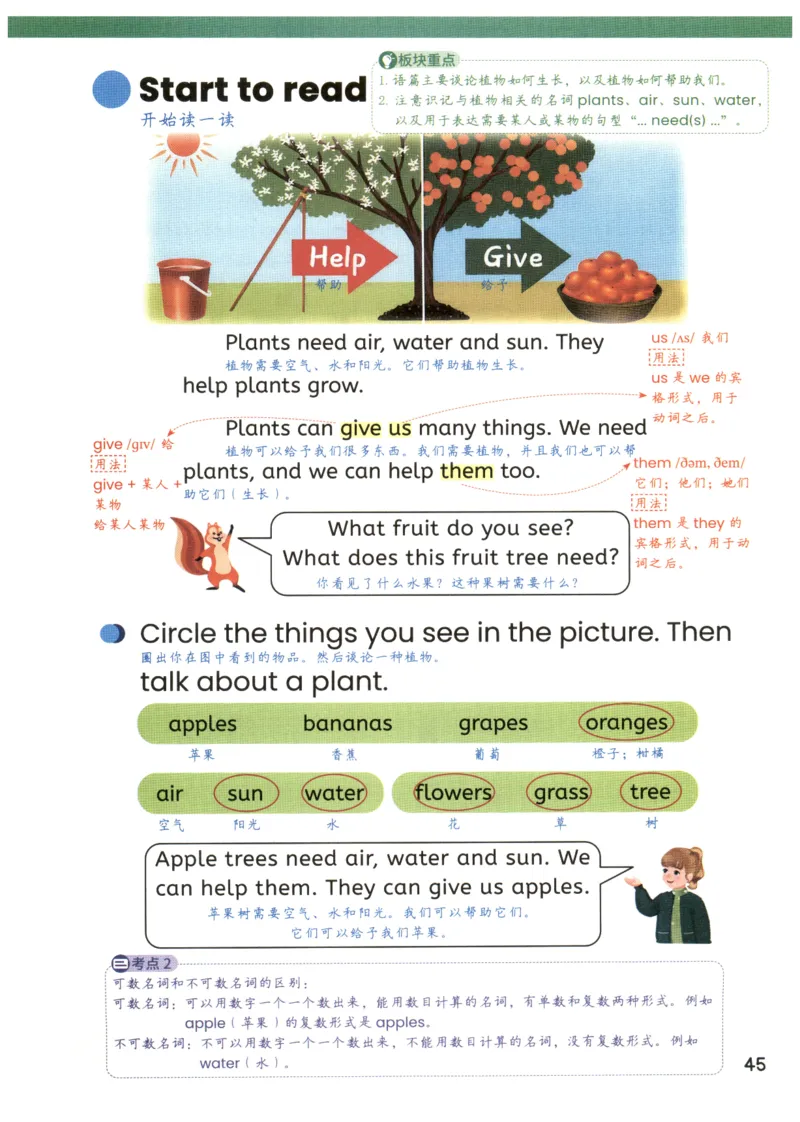 25秋英语课堂笔记人教pep版-3年级上册_25秋英语课堂笔记人教pep版-3年级上册