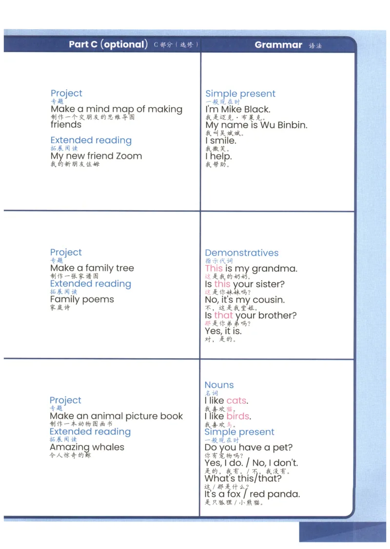 25秋英语课堂笔记人教pep版-3年级上册_25秋英语课堂笔记人教pep版-3年级上册