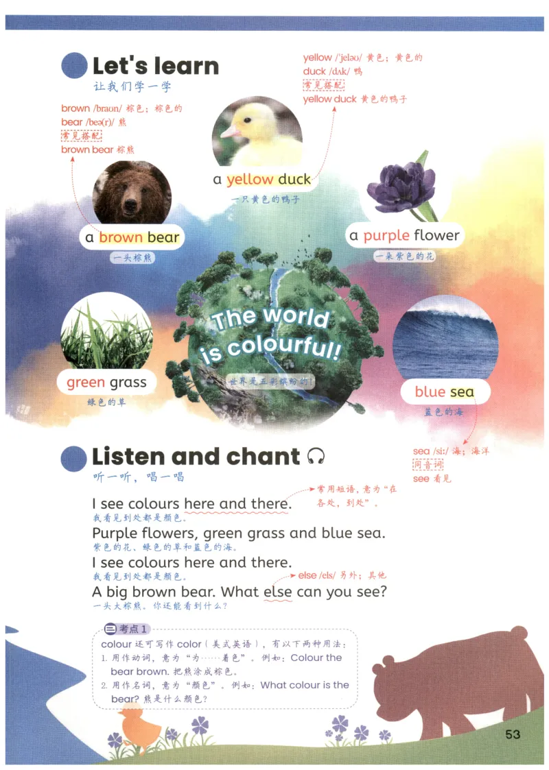 25秋英语课堂笔记人教pep版-3年级上册_25秋英语课堂笔记人教pep版-3年级上册