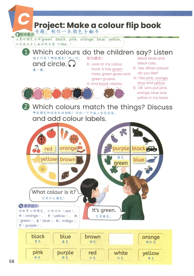 25秋英语课堂笔记人教pep版-3年级上册_25秋英语课堂笔记人教pep版-3年级上册