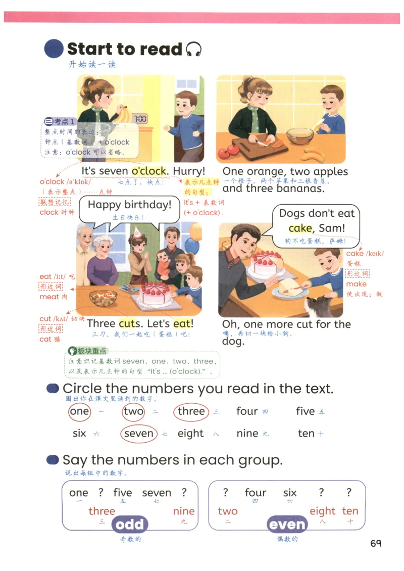 25秋英语课堂笔记人教pep版-3年级上册_25秋英语课堂笔记人教pep版-3年级上册