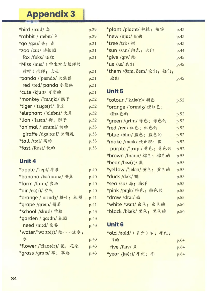 25秋英语课堂笔记人教pep版-3年级上册_25秋英语课堂笔记人教pep版-3年级上册