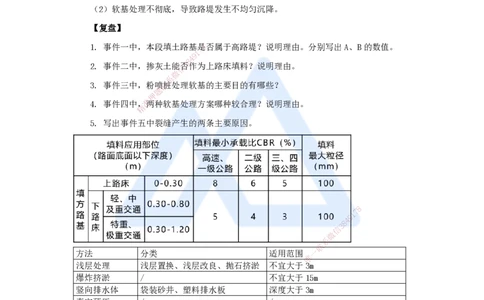 06.2025卢小东-案例母题特训-（6）2020年案例题三_2026年一级建造师_2026年一建公路_2025年一建公路SVIP_04-冲刺串讲✿考点强化✿小灶集训_18-公路《案例母题特训》卢小东HX