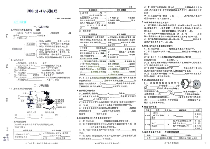 2026初中上分卷生物7年级上册_2026版初中《必刷题上分卷》7年级上册（7科全套）_2026《初中上分卷&bull;生物》7上（人教版）