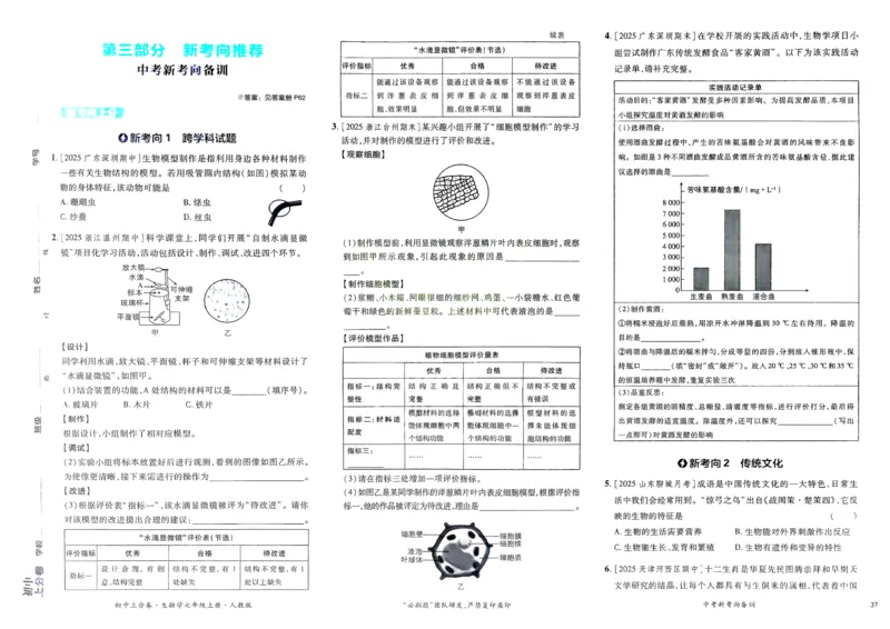 2026初中上分卷生物7年级上册_2026版初中《必刷题上分卷》7年级上册（7科全套）_2026《初中上分卷&bull;生物》7上（人教版）