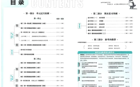 2026初中上分卷生物7年级上册_2026版初中《必刷题上分卷》7年级上册（7科全套）_2026《初中上分卷&bull;生物》7上（人教版）